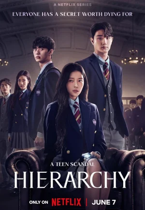 Hierarchy (2024) วังวนสงครามชนชั้น เต็มเรื่อง 24-HD.ORG